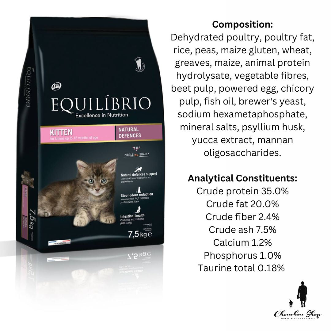 EQUILIBRIO CAT